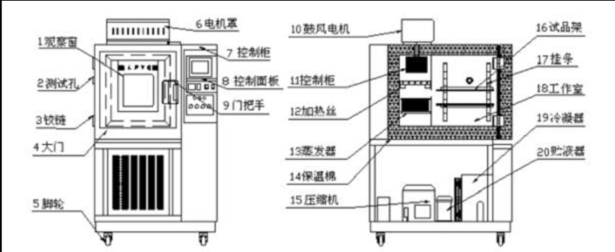 �ߵ������������顭